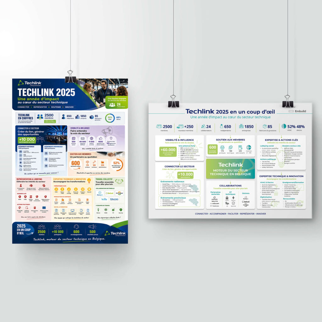 chatgpt-vs-graphiste-infographie-techlink.jpg