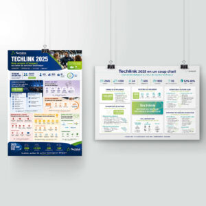 chatgpt-vs-graphiste-infographie-techlink.jpg